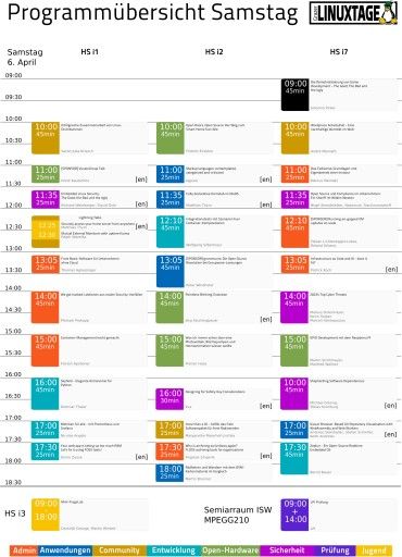 Vorschau Bild von Workshop- Programm Linuxtage, Samstag 5.4.24