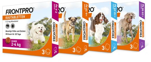 FRONTPRO (R)-Produktlinie