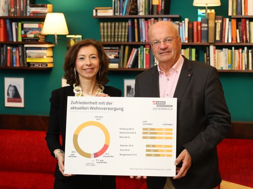 von links: Mag. Isabella Stickler, CSE (Obfrau der
Gemeinnützigen Bau-, Wohn- und Siedlungsgenossenschaft Alpenland St.
Pölten) und KommR DI Christian Struber MBA (Bundesobmann der ARGE
Eigenheim).