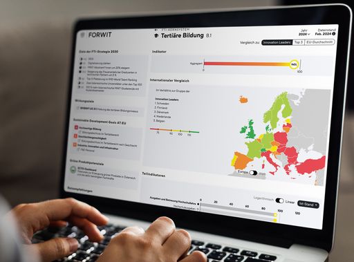 Vorschau Bild von FTI-Monitor des FORWIT