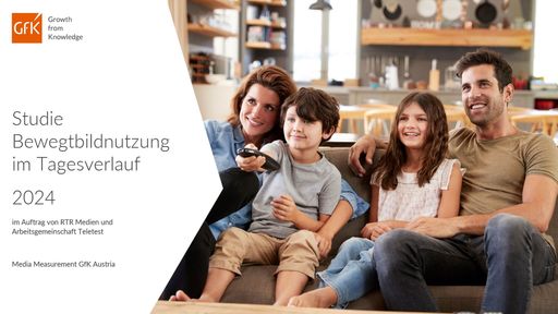 Titelbild der Bewegtbildstudie 2024