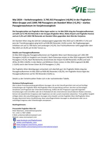 Vorschau Bild von Verkehrszahlen Mai 2024