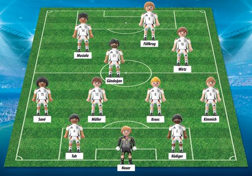  Die Nationalmannschaft von PLAYMOBIL in der möglichen Startelf
für das Spiel gegen Schottland. / Weiterer Text über ots und
www.presseportal.de/nr/161307 / Die Verwendung dieses Bildes für
redaktionelle Zwecke ist unter Beachtung aller mitgeteilten
Nutzungsbedingungen zulässig und dann auch honorarfrei.
Veröffentlichung ausschließlich mit Bildrechte-Hinweis.