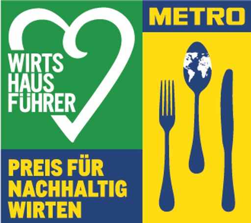 Preis für Nachhaltig Wirten