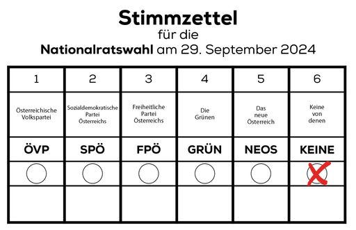 Stimmzettel mit "KEINE VON DENEN"