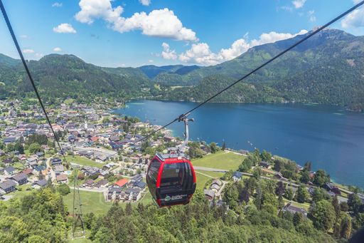 Vorschau Bild von Ausblick vom Zwölferhorn auf St. Gilgen a.W.