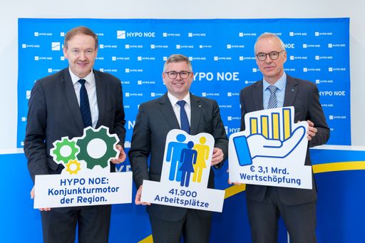 Relevanz der HYPO NOE Kreditvergabe auf
Unternehmen, Menschen und Region durch das Economica Institut
wissenschaftlich untersucht.