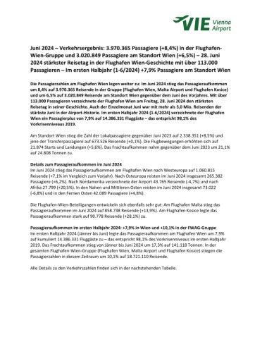 Vorschau Bild von PDF Verkehrszahlen Juni 2024