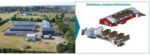 Vorschau Bild von Modulare Refarmunits von Reploid