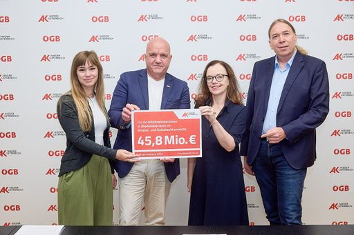 Präsentation die Halbjahresbilanz der AK Niederösterreich im
Arbeits- und Sozialrecht,