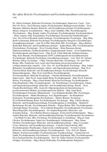  Alphabetisch geordnete Liste aller UnterzeichnerInnen des offenen Briefs gegen Rechtsextremismus.