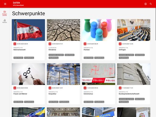 Zu den Services der APA rund um die Nationalratswahl zählen neben
Echtzeit-Visualisierungen, APA-Automated-Journalism und neuen,
Social-Media-tauglichen Infografiken mit den Wahlergebnissen auch
thematische Pakete im Rahmen des „Datenpunkt Innenpolitik“.
