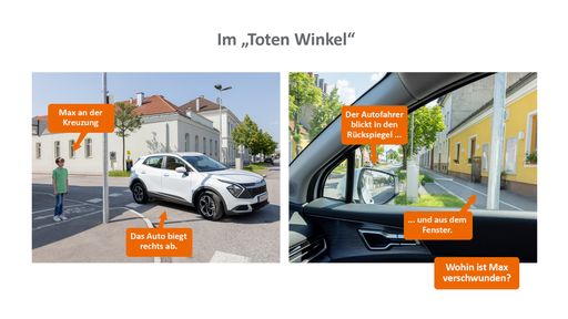 Vorschau Bild von Das Bild zeigt das Verkehrsgeschehen an der Kreuzung aus
Perspektive der Autofahrer:innen. In dieser komplexen Situation
ergeben sich erhebliche Unfallgefahren, insbesondere durch den toten
Winkel, der die Sicht auf andere Verkehrsteilnehmer:innen
einschränkt.