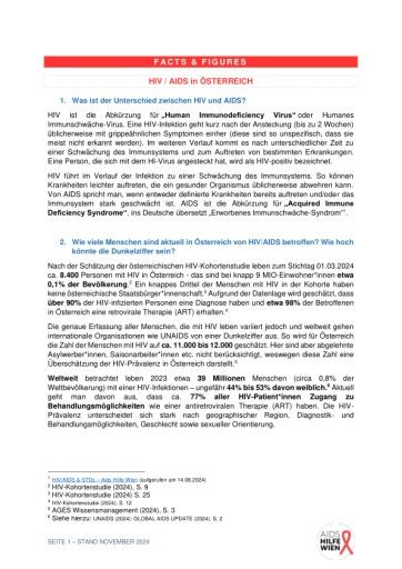 Vorschau Bild von Facts and Figures zu HIV/AIDS