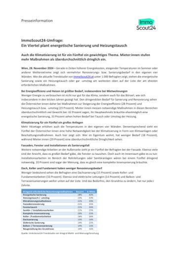 Vorschau Bild von ImmoScout24-Umfrage zu geplanten Sanierungsmaßnahmen