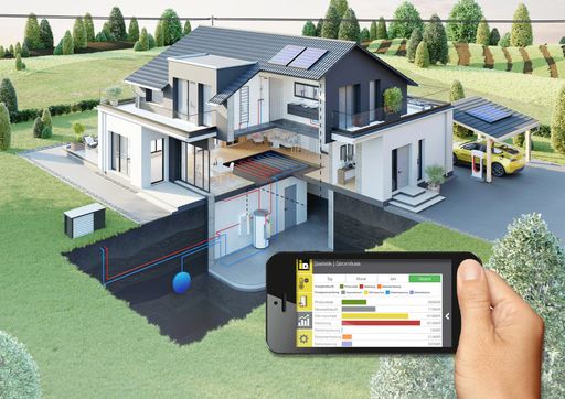 Vorschau Bild von Dabei werden alle energierelevanten Komponenten im Gebäude – wie
Wärmepumpe, Speicher und Photo-voltaikanlage – intelligent
miteinander vernetzt.