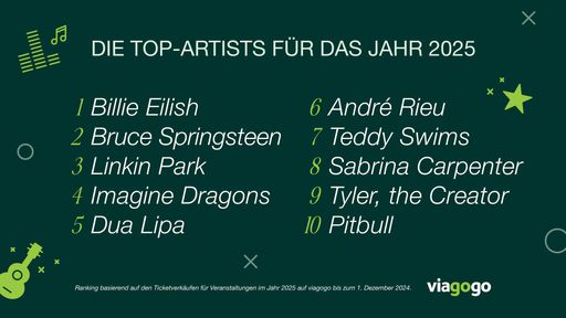 Die zehn Artists, die 2025 in Deutschland auf Tour gehen und für
die Fans die meisten Tickets auf viagogo gekauft haben. / Weiterer
Text über ots und www.presseportal.de/nr/64879 / Die Verwendung
dieses Bildes für redaktionelle Zwecke ist unter Beachtung aller
mitgeteilten Nutzungsbedingungen zulässig und dann auch honorarfrei.
Veröffentlichung ausschließlich mit Bildrechte-Hinweis.