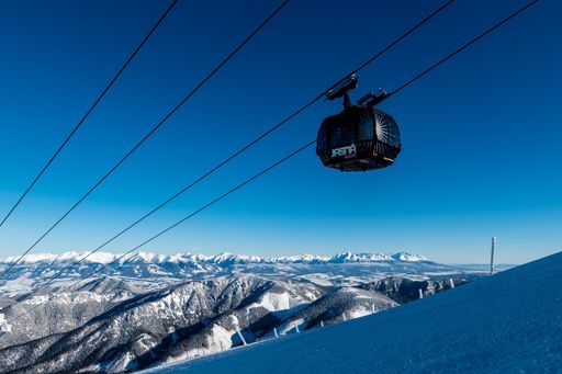  Tatry Mountain Resorts