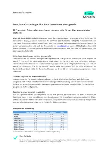 Vorschau Bild von ImmoScout24-Umfrage: Altersgerechtes Wohnen