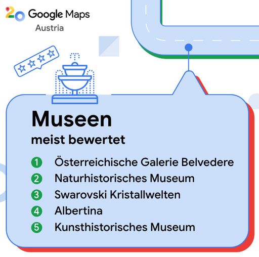 Vorschau Bild von 20 Jahre Google Maps: Top 5 Museen