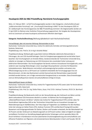 Vorschau Bild von Houskapreis 2025: Details zu den nominierten Projekten.