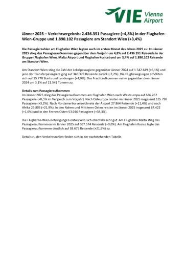 Vorschau Bild von PDF zur OTS