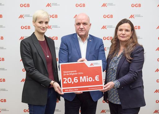 PK Steuerbilanz2024