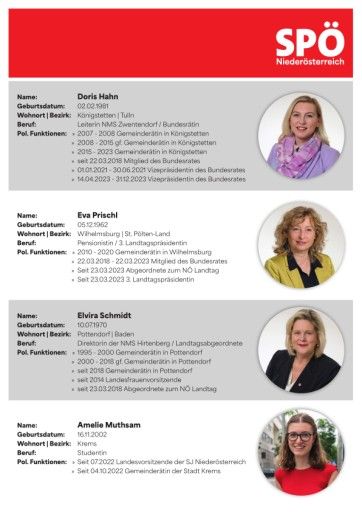  Kurzsteckbriefe Prischl, Hahn, Schmidt, Muthsam. Photocredit: SPÖ Niederösterreich / Asja&nbsp;Ahmetović