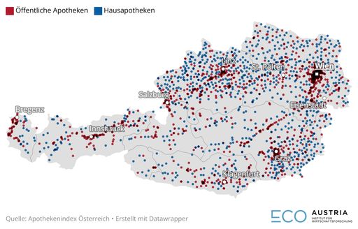  Verteilung der stationären Apotheken in Österreich nach Typ.
Fotocredit: EcoAustria // Weiterer Text über ots und
https://www.ots.at / Die Verwendung dieses Bildes für redaktionelle
Zwecke ist unter Beachtung aller mitgeteilten Nutzungsbedingungen
zulässig und dann auch honorarfrei. Veröffentlichung ausschließlich
mit Bildrechte-Hinweis.
