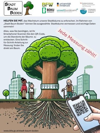 Vorschau Bild von Poster Stadt-Baum-Boden