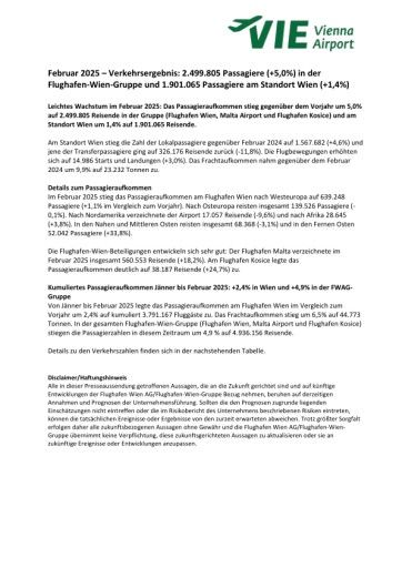 Presseaussendung Verkehrszahlen Februar 2025