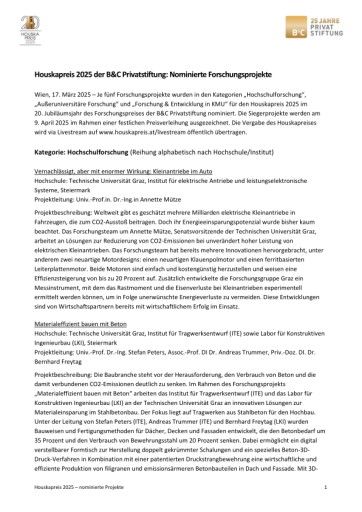 Vorschau Bild von Houskapreis 2025: Nominierte Projekte