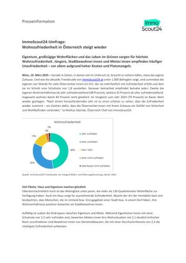 Vorschau Bild von ImmoScout24-Umfrage: Wohnzufriedenheit steigt wieder
