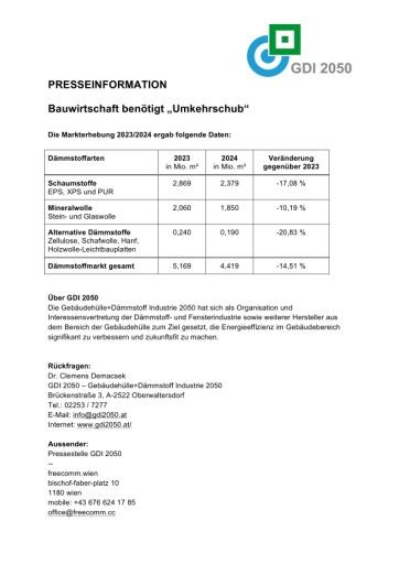 Vorschau Bild von Bauwirtschaft benötigt „Umkehrschub“ Die Markterhebung 2023/2024 ergab folgende Daten