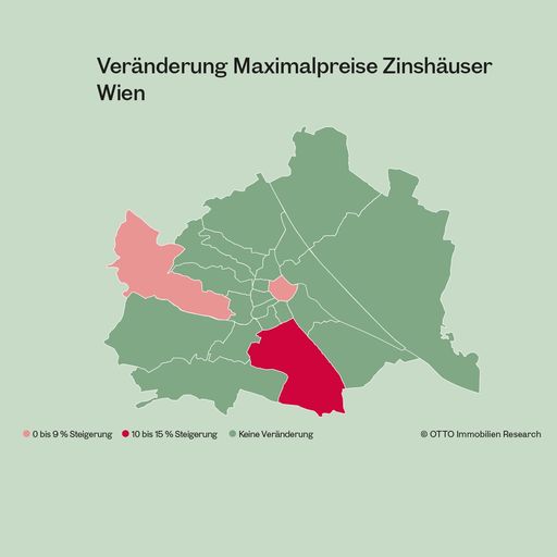  Veränderung Maximalpreise Zinshäuser Wien