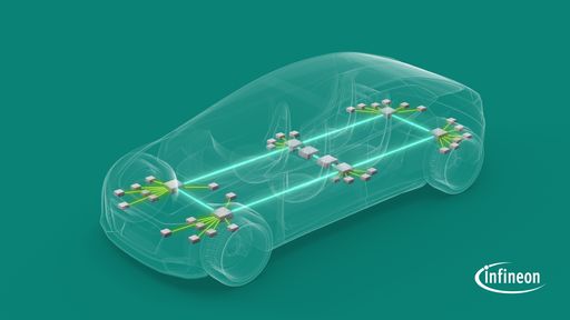 Ethernet-Konnektivitätslösungen sind für softwaredefinierte
Fahrzeuge von entscheidender Bedeutung. Sie bilden die Grundlage für
hocheffiziente E/E-Architekturen, die aus zentralen Recheneinheiten,
Zonen und Endpunkten bestehen. // Weiterer Text über ots und
www.presseportal.de/nr/17888 / Die Verwendung dieses Bildes für
redaktionelle Zwecke ist unter Beachtung aller mitgeteilten
Nutzungsbedingungen zulässig und dann auch honorarfrei.
Veröffentlichung ausschließlich mit Bildrechte-Hinweis.