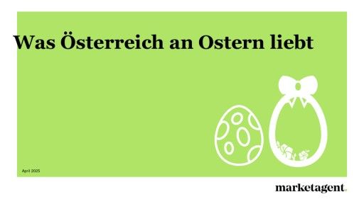  Pressecharts zur Onlinestudie "Ostern"