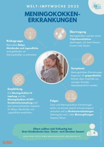 Vorschau Bild von Factsheet Meningokokken und Schutzmöglichkeiten