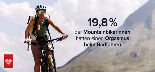  Fahrräder vom Typ "Mountainbike" scheinen besonders geeignet zu
sein, um einen Radfahrorgasmus - oder auch Velogasmus - zu erleben.
// Weiterer Text über ots und www.presseportal.de/nr/106057 / Die
Verwendung dieses Bildes für redaktionelle Zwecke ist unter
Beachtung aller mitgeteilten Nutzungsbedingungen zulässig und dann
auch honorarfrei. Veröffentlichung ausschließlich mit
Bildrechte-Hinweis.