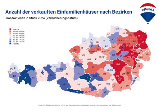  Anzahl der verakauften Einfamlienhäuser nach Bezirken