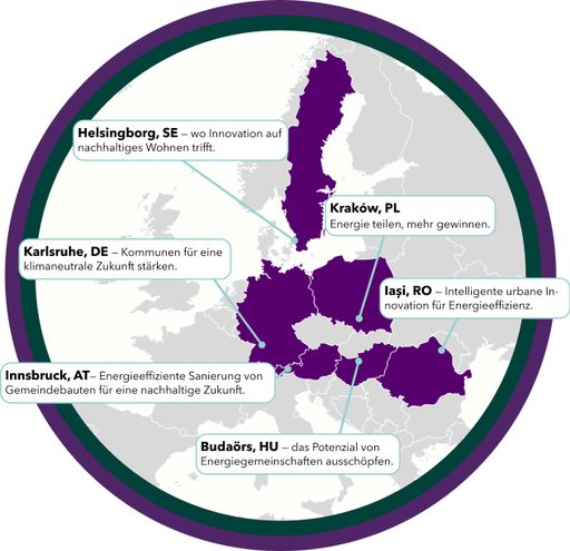  Das Projekt NEEDS Repowered vernetzt sechs europäische Städte, um
sie widerstandsfähiger gegen Energiekrisen zu machen und
Energiearmut zu vermeiden. Unter Leitung des AIT arbeiten Innsbruck,
Karlsruhe, Krakau, Iași, Budaörs und Helsingborg zusammen, um die
Resilienz positiver Energiequartiere zu stärken – das sind
Stadtquartiere, die mehr erneuerbare Energie erzeugen, als sie
verbrauchen. Es ist Teil der Driving Urban Transitions Partnerschaft
und wird von der EU kofinanziert.