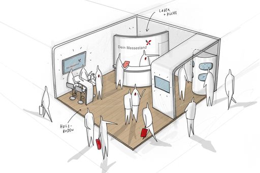 Measure as a direct interface to the customer