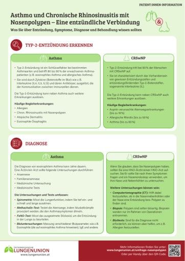  Asthma und Chronische Rhinosinusitis mit Nasenpolypen – Eine entzündliche Verbindung, die fachärztliche Abklärung braucht. Erkennen der Typ-2-Entzündung. Diagnose, Symptome und Behandlung von Asthma und Chronischer Rhinosinusitis mit Nasenpolypen.