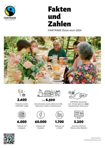 Vorschau Bild von Zahlen und Fakten FAIRTRADE-Markt in Österreich