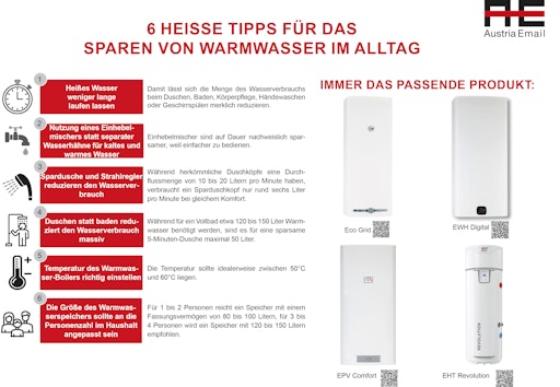 Vorschau Bild von Kurzübersicht der wichtigsten Einsparungsmöglichkeiten