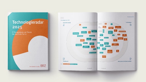 Vorschau Bild von Publikation BRZ Technologieradar (Cover und Aufschlag)