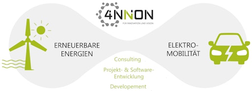 Vorschau Bild von Ein Unternehmen mit Österreichs führenden Experten für
Energiemanagement und Elektromobilität. Erfahren Sie mehr über
unsere Projekt- und Softwareentwicklung sowie Dienstleistungen.