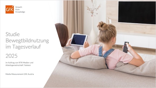 Titelbild der Bewegtbildstudie 2025