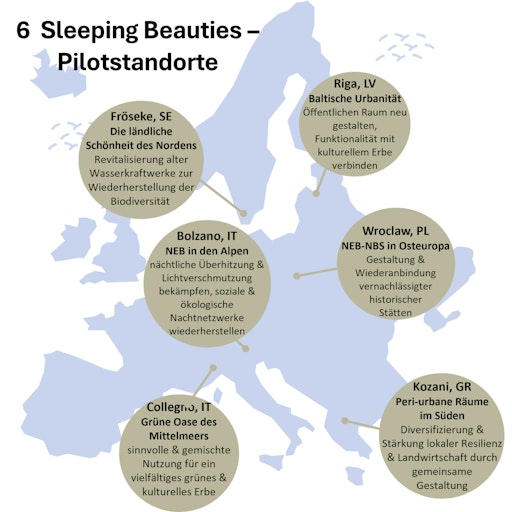 AIT project Sleeping Beauty – revitalize forgotten public spaces