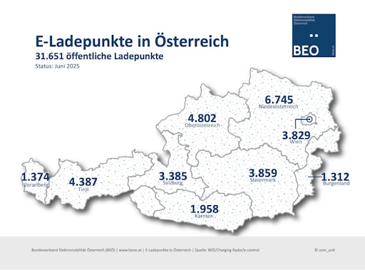Vorschau Bild von Grafik: E-Ladepunkte in Österreich